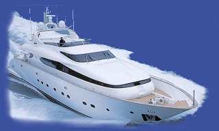 Yacht Charter in Greece